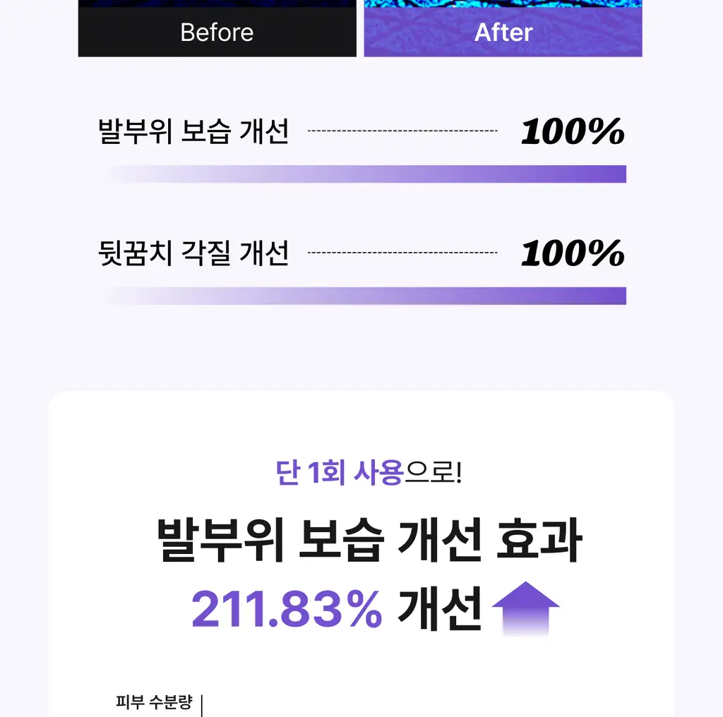 [특별한정/1위 버터패치] 바렌 시어버터 슬리핑 힐 패치 6매입 기획 (+미니풋파일) 상세페이지 26